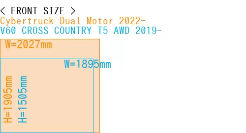 #Cybertruck Dual Motor 2022- + V60 CROSS COUNTRY T5 AWD 2019-